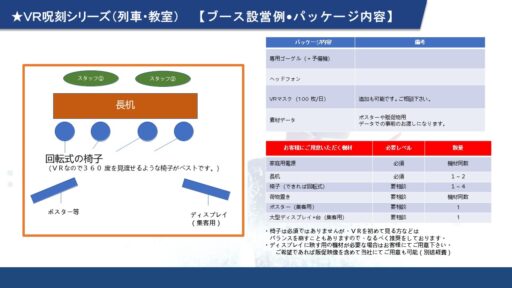 ０３　ＶＲ 呪刻シリーズ【呪刻列車・呪刻教室】