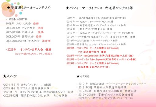０８　ヒラク【ヨーヨーパフォーマー】