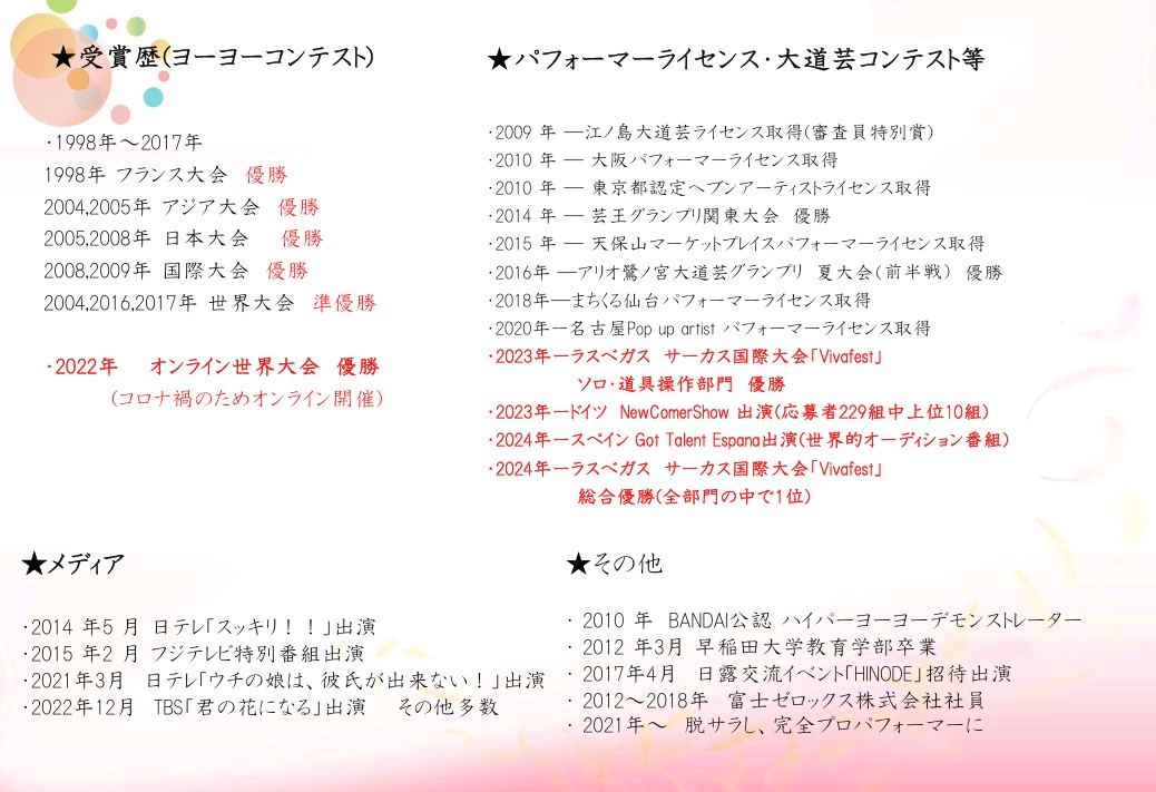 ０８　ヒラク【ヨーヨーパフォーマー】