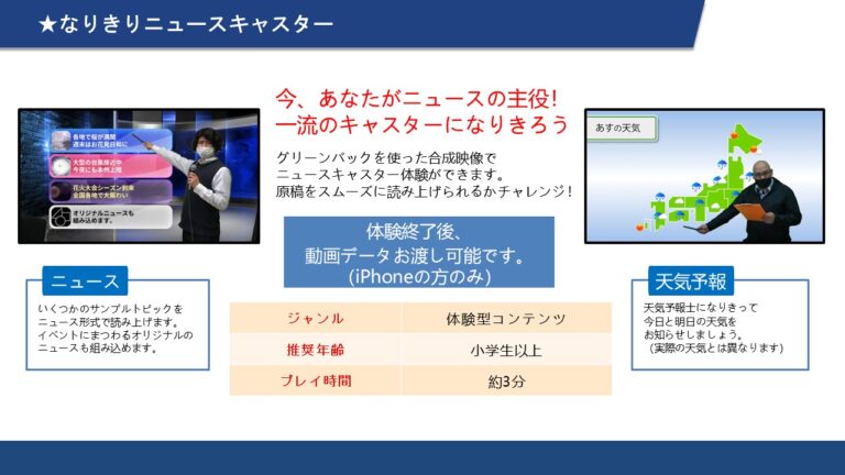 １５　なりきりニュースキャスター