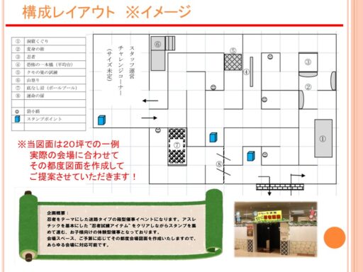 １３　おもしろ迷路！ちびっこ忍者屋敷