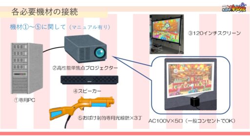 ２１　もしかして！？おばけの射的屋～デジタル射的ゲーム～
