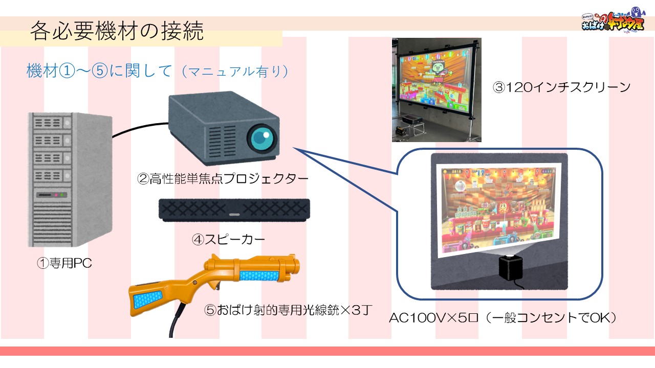 ２１　もしかして！？おばけの射的屋～デジタル射的ゲーム～