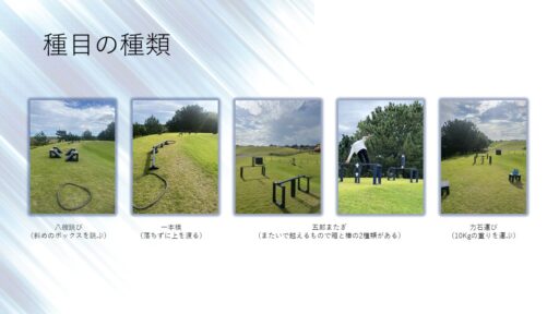 ２８　サブロウミニ～アクティビティ障害物コース