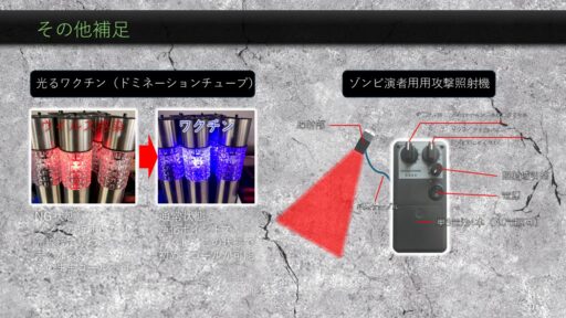 ２７　ZOMBIEバトル脱出ゲーム