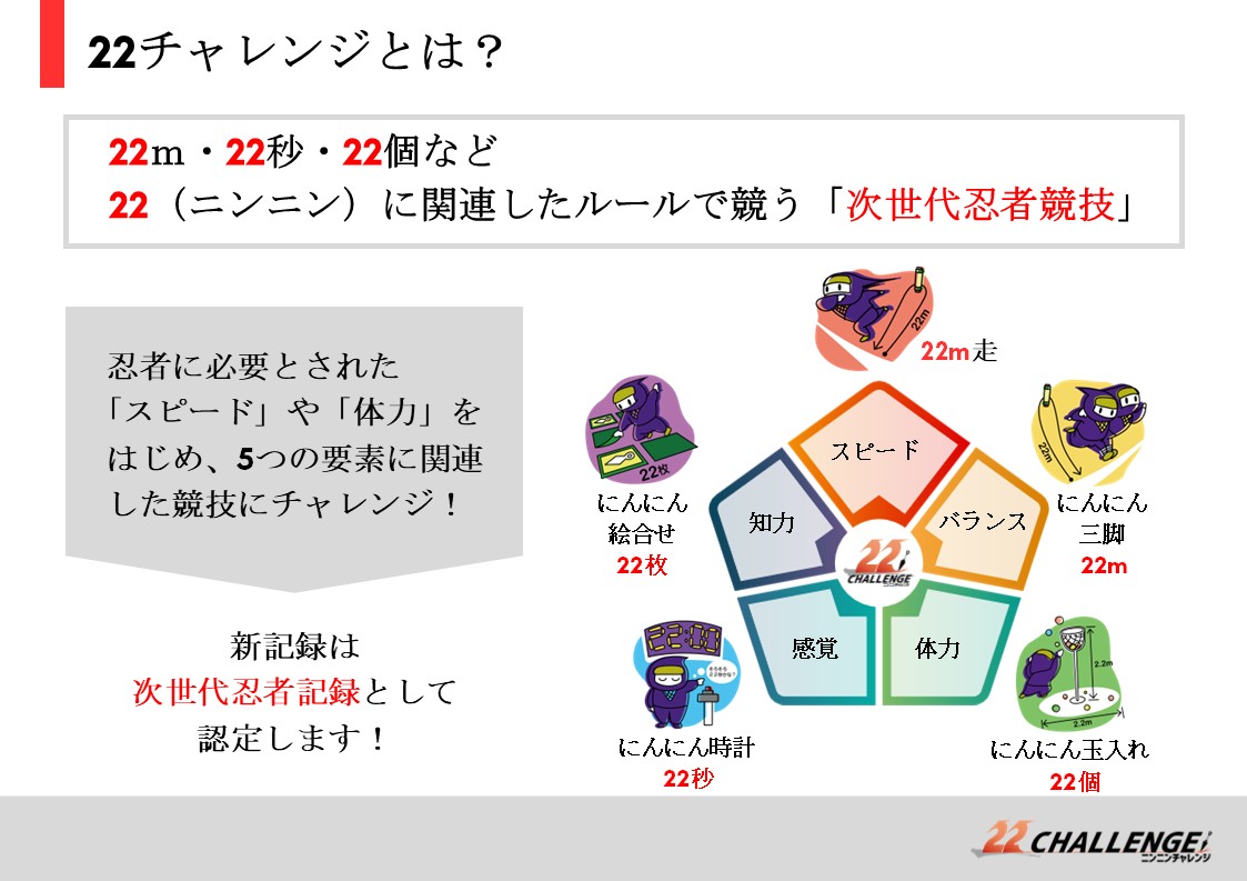 ２９　ニンニンチャレンジ