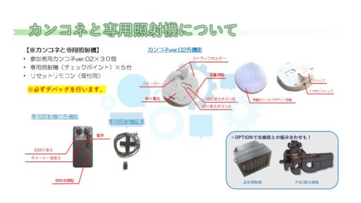 ２５　カンコネ回遊～デジタルスタンプラリー～