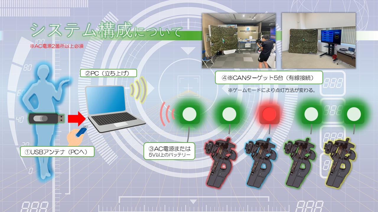 ２２　新シューティングゲーム
