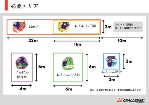 ２９　ニンニンチャレンジ