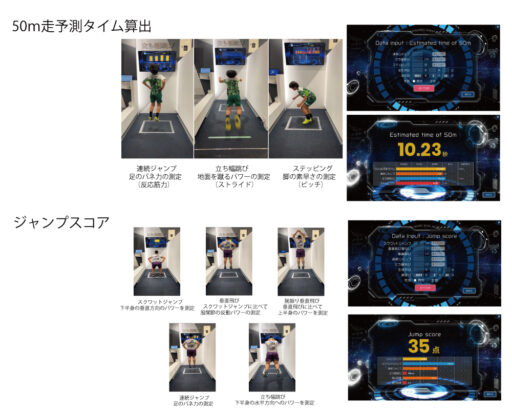 ２４　ARROWZ～スポーツ測定～