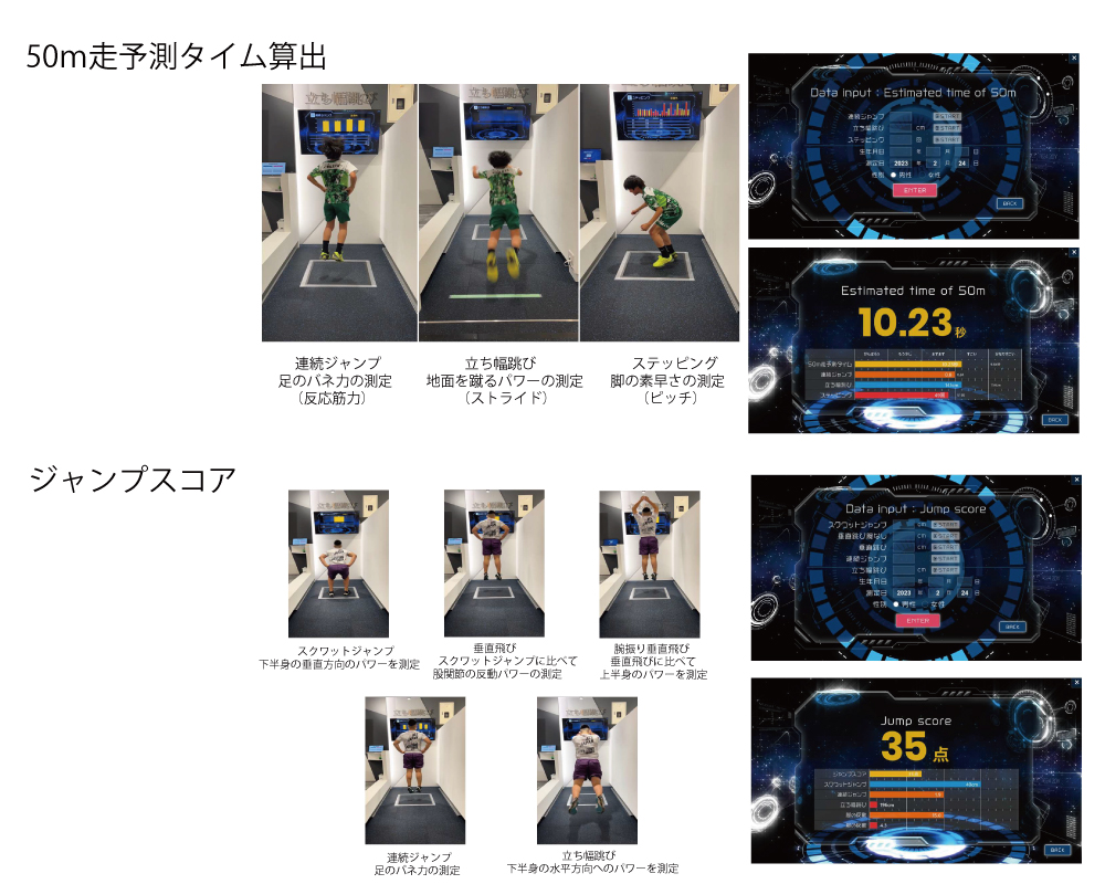 ２４　ARROWZ～スポーツ測定～