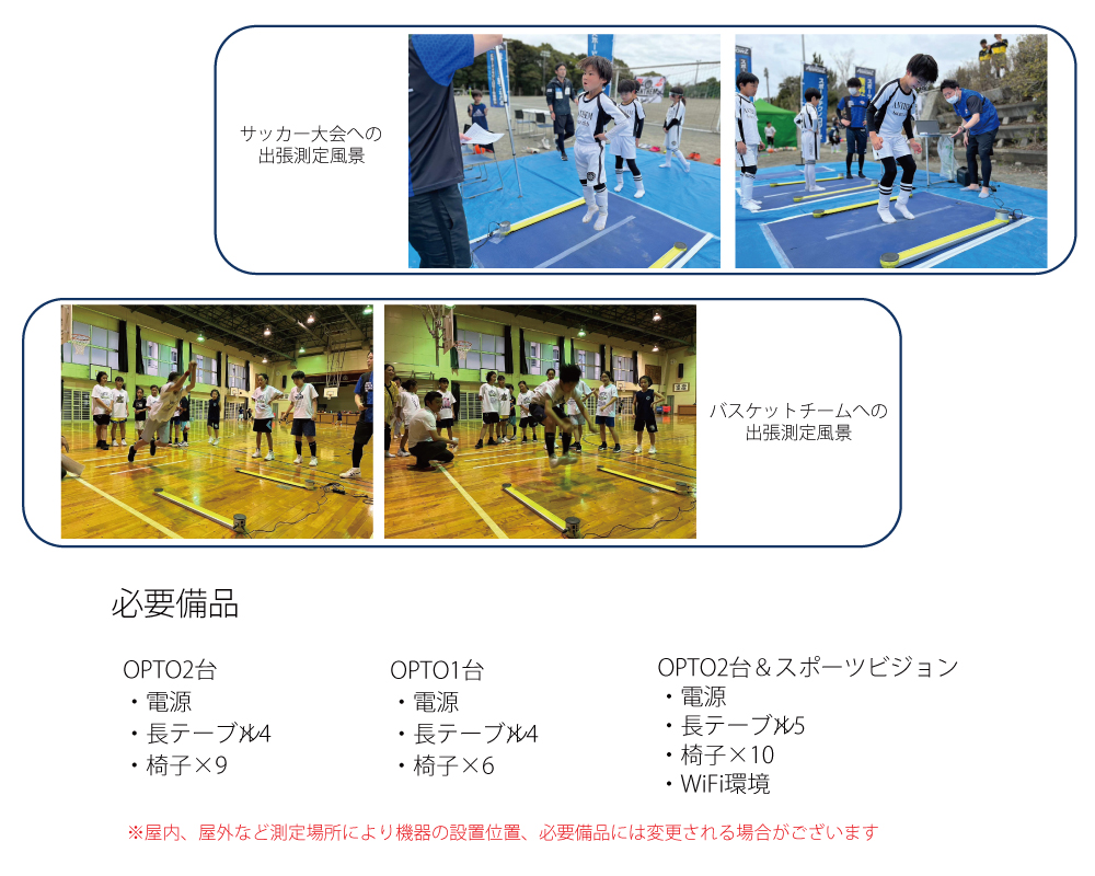 ２４　ARROWZ～スポーツ測定～