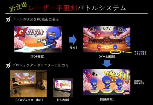 ３０　e-Ninja次世代忍者アクティビティ