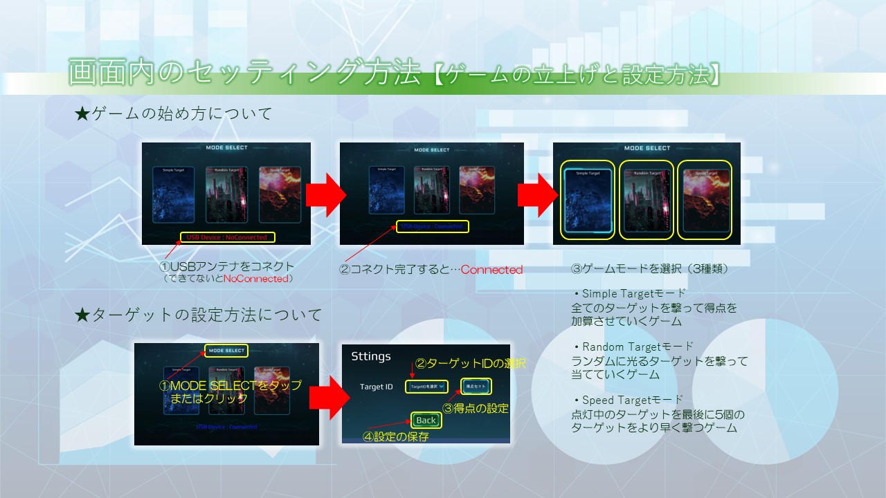 ２２　新シューティングゲーム