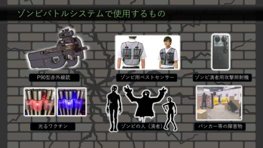 ２７　ZOMBIEバトル脱出ゲーム