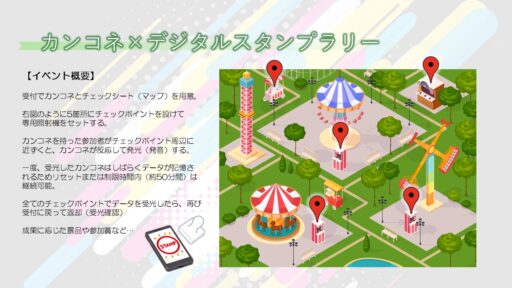 ２５　カンコネ回遊～デジタルスタンプラリー～